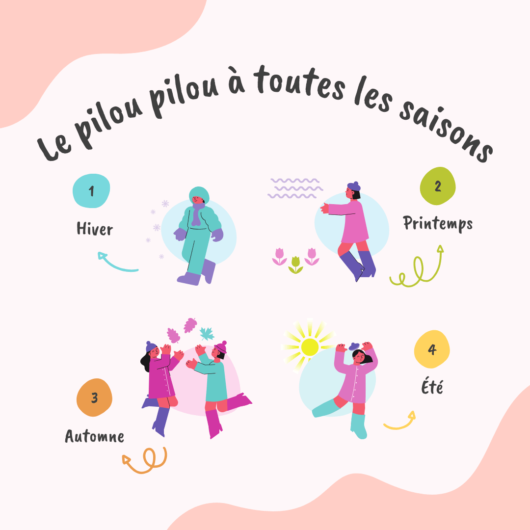 Le Pilou Pilou à Toutes les Saisons : Comment Rendre Votre Maison Chaleureuse Toute l'Année - Pilou&Plush